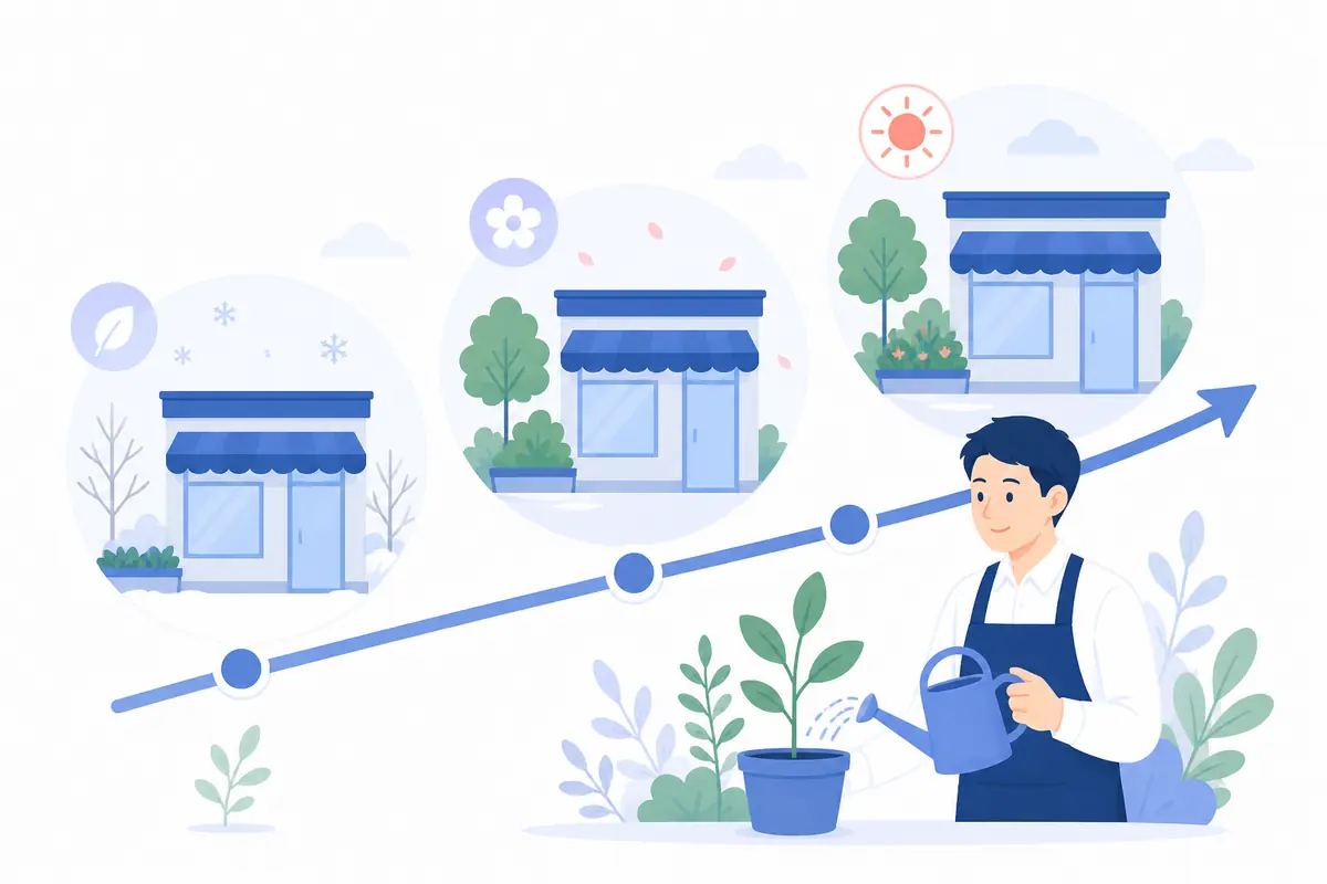 季節を通して店舗の成果を育てるイラスト