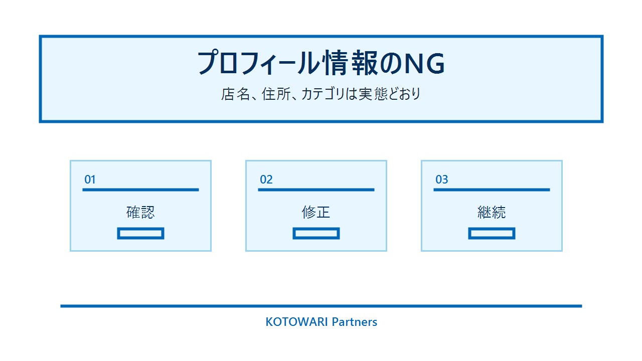 店名、住所、カテゴリを正しく改善する図解