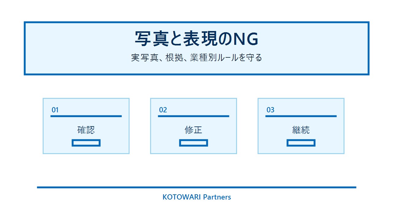 実写真と客観的な広告表現を使う図解
