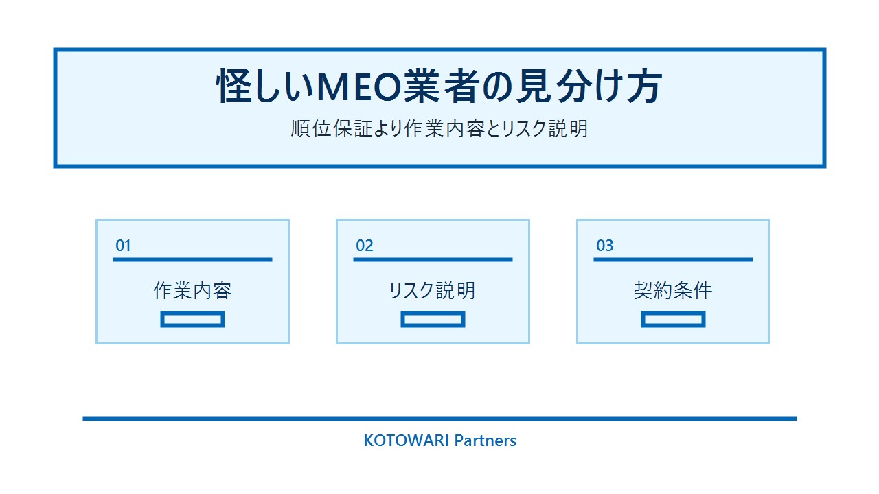 MEO業者の作業内容とリスク説明を確認する図解