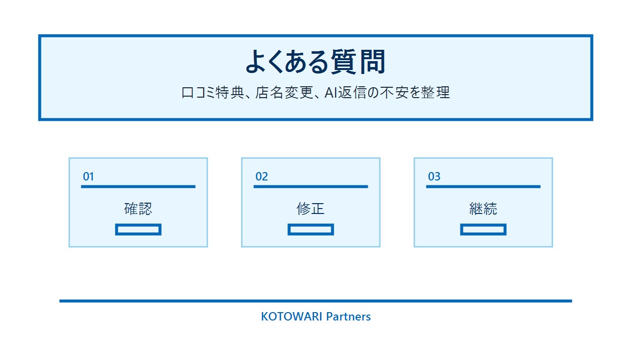 MEO対策のNG行為に関するよくある質問の図解
