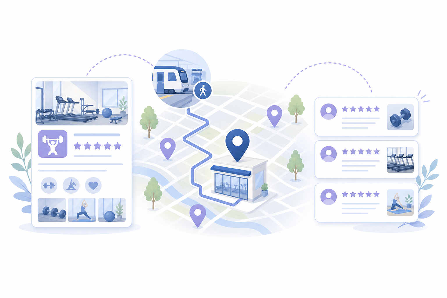関連性、距離、知名度がGoogleマップの表示に関わるイメージ