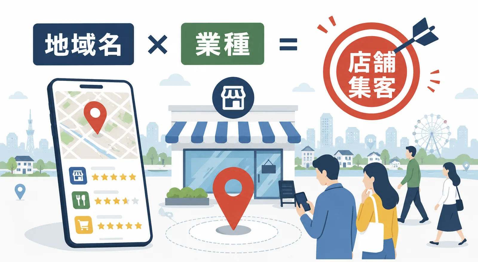 地域名と業種を組み合わせた店舗検索のイメージ